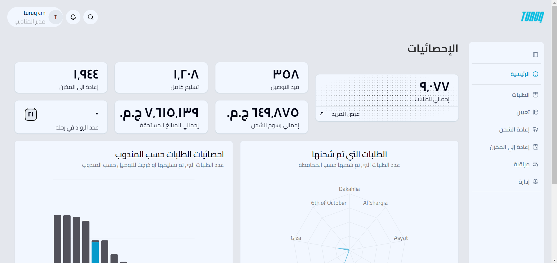 Courier Management System